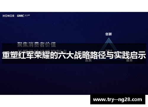 重塑红军荣耀的六大战略路径与实践启示