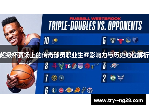 超级杯赛场上的传奇球员职业生涯影响力与历史地位解析 超级杯赛场上的传奇球员职业生涯影响力与历史地位解析