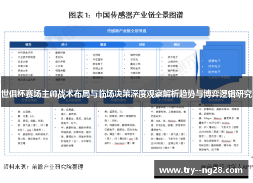 世俱杯赛场主帅战术布局与临场决策深度观察解析趋势与博弈逻辑研究 世俱杯赛场主帅战术布局与临场决策深度观察解析趋势与博弈逻辑研究
