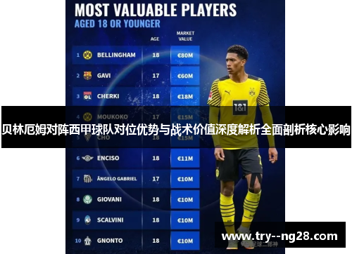 贝林厄姆对阵西甲球队对位优势与战术价值深度解析全面剖析核心影响 贝林厄姆对阵西甲球队对位优势与战术价值深度解析全面剖析核心影响